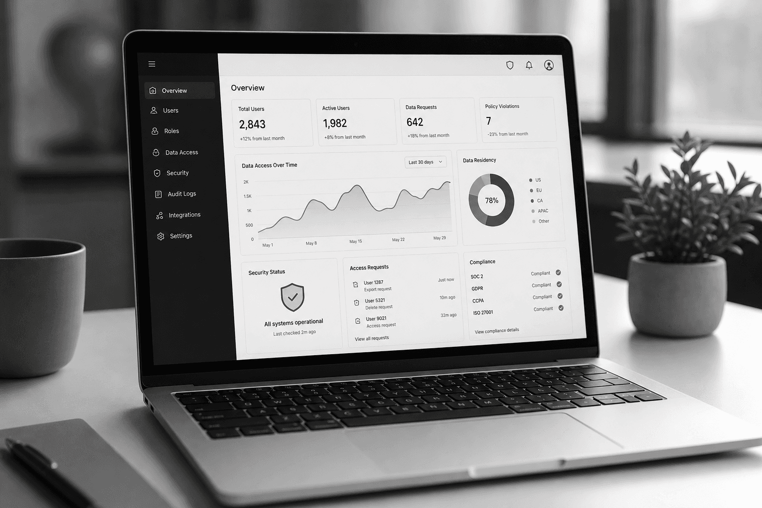 Secure cloud SaaS dashboard on a laptop with tenant metrics and controls